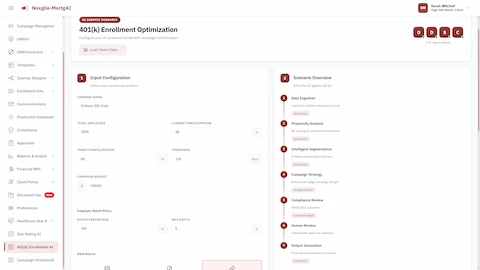 AI-Powered Retirement Plan Participation Intelligence System interface